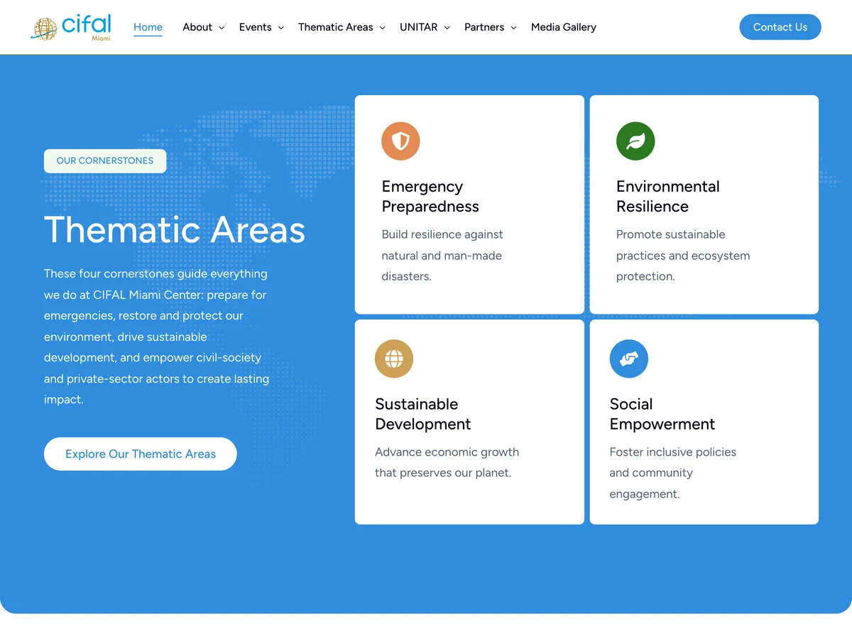 Homepage section for the four thematic areas, built on UiCore Pro in the client’s brand colors.