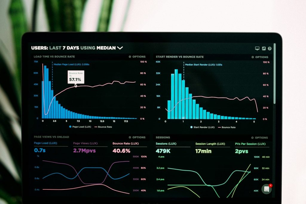 WordPress Audit: What We Check, How It Works, and What You Get