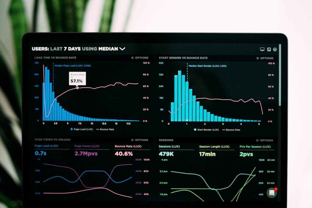 Four Website Metrics Leadership Should Review